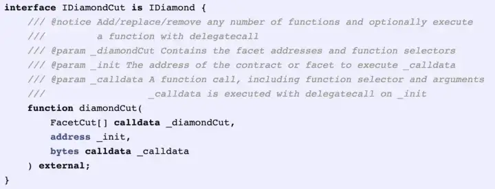 Example: IDiamondCut