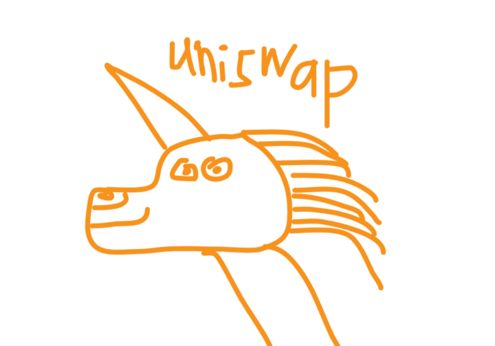 Unicornio UniSwap
