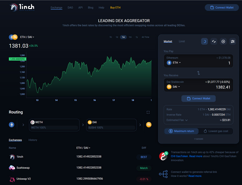 Imagem com a plataforma 1Inch