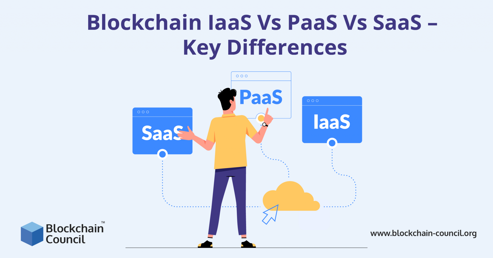 Blockchain IaaS Vs PaaS Vs SaaS – Principais Diferenças