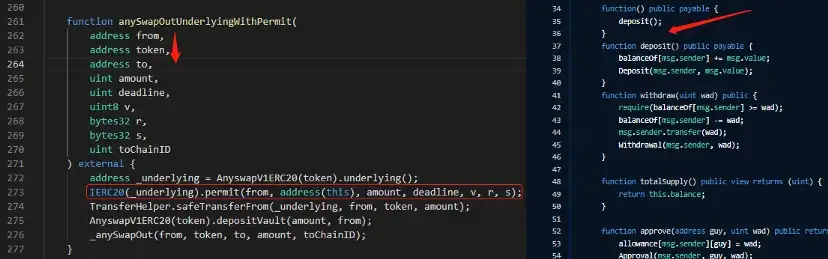 Código dos contratos AnyswapV4Router e WETH9