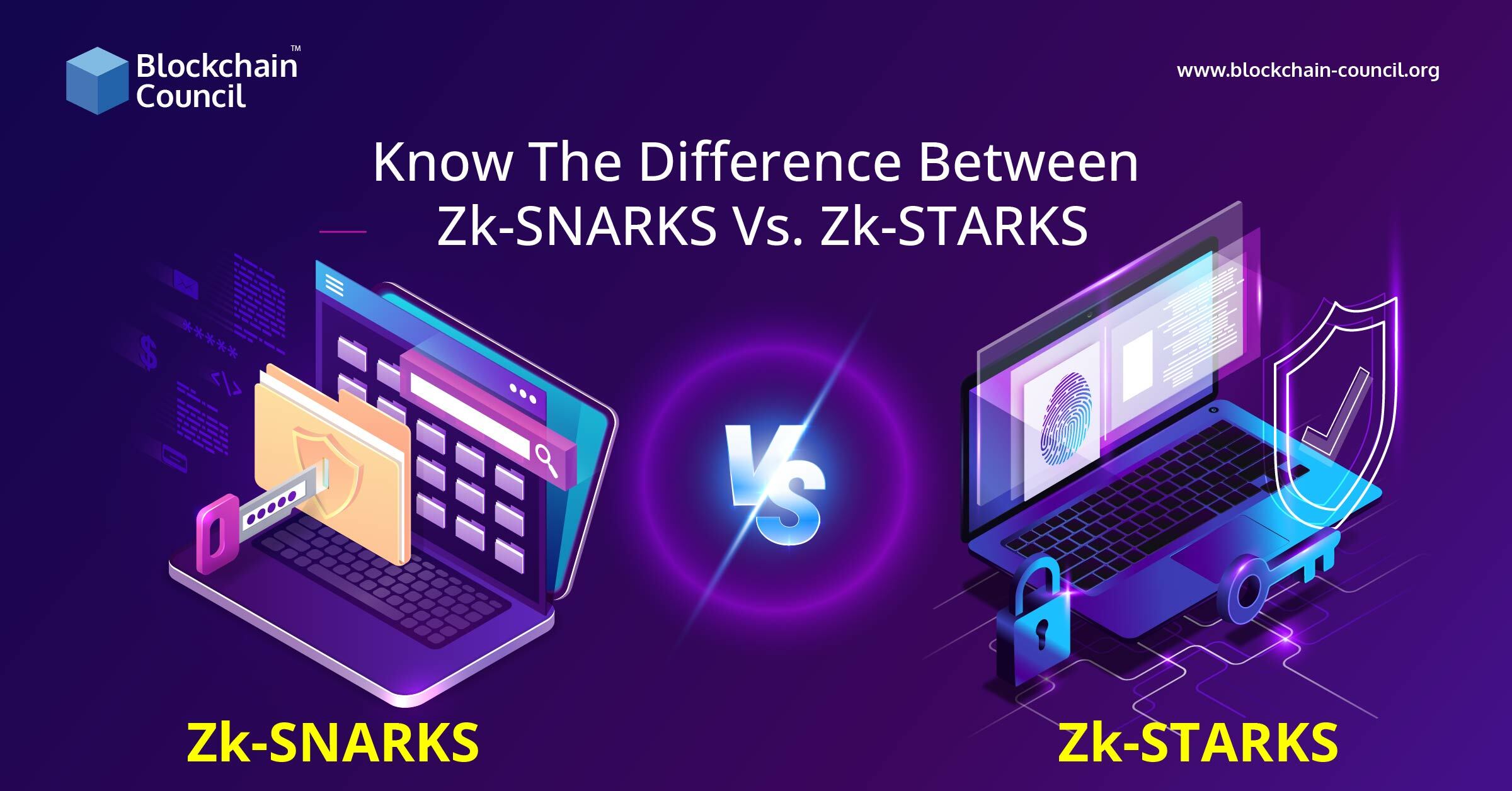 Saiba As Diferenças Entre Zk-SNARKS e Zk-STARKS