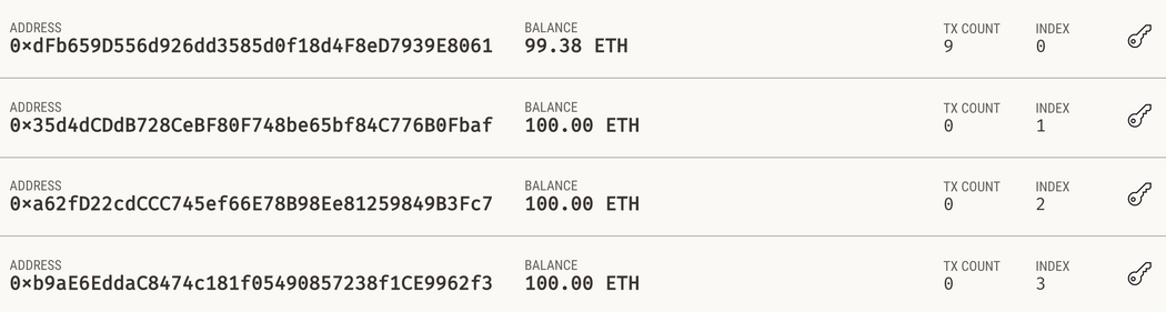 Desenvolvendo para o Ethereum: Começando com Ganache