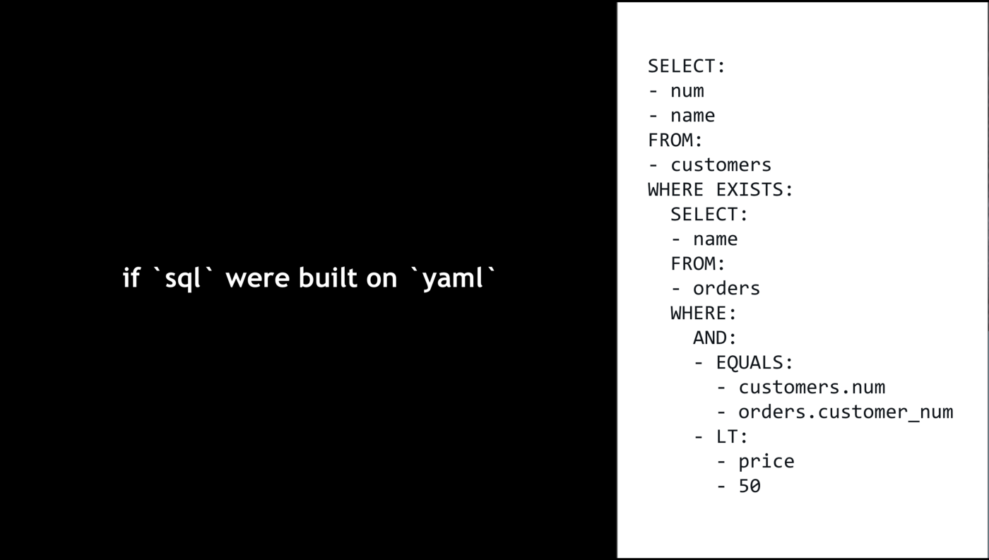 libp2p - pubsub com Golang