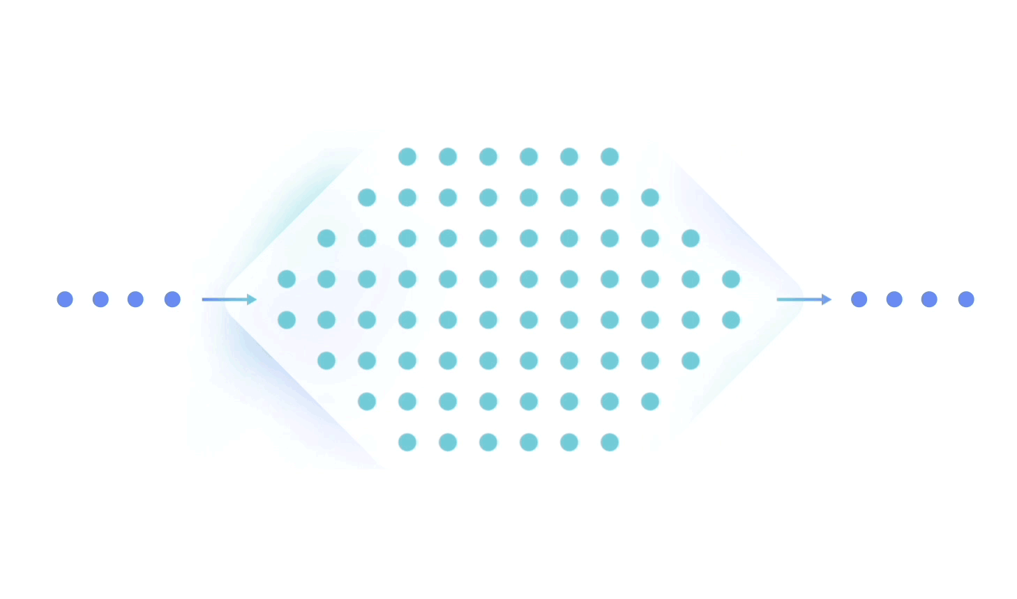Sharding: aumentando a capacidade da rede.