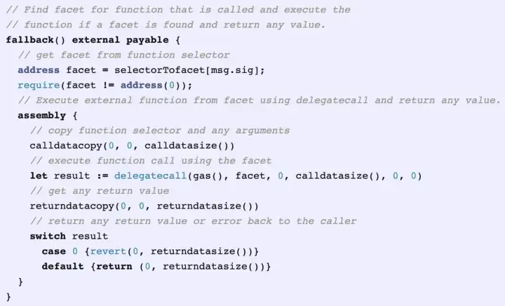 Example: fallback() function