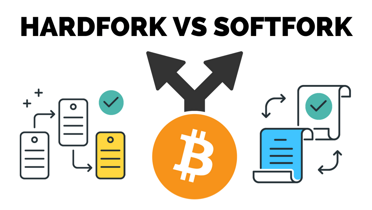 Soft Fork vs. Hard Fork: Uma comparação detalhada