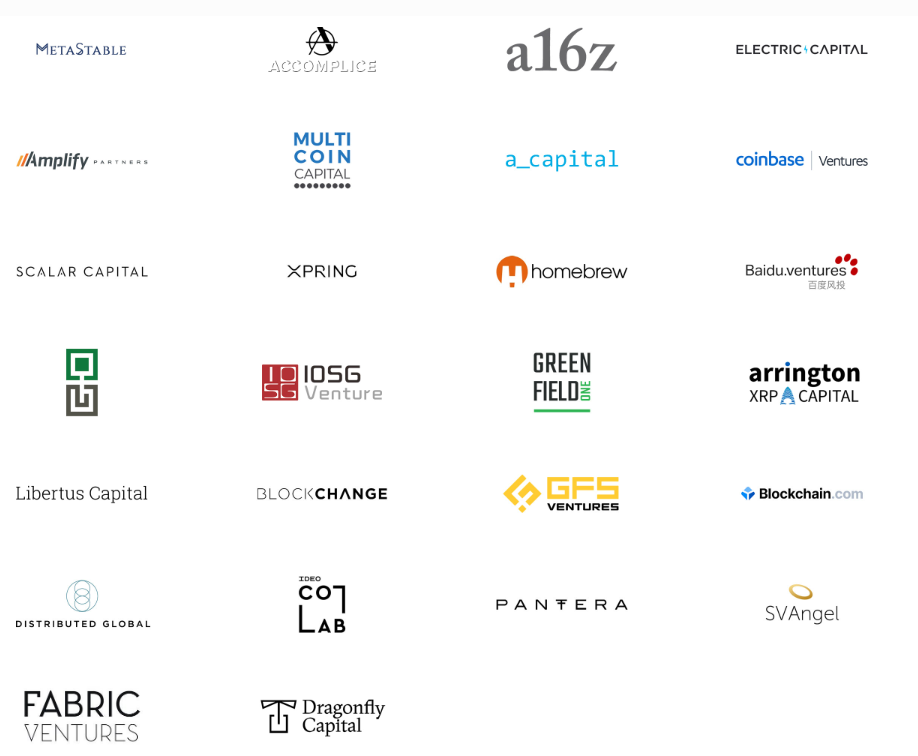 Investidores e Patrocinadores