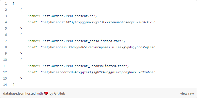 exemplo de cids armazenados como matriz