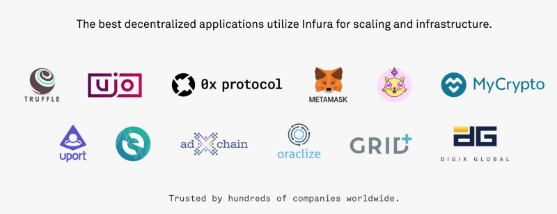 Infura é confiável