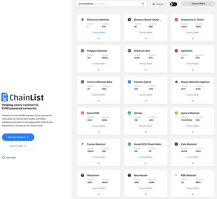 Lista de IDs de cadeia