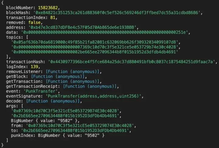 Extração dos dados