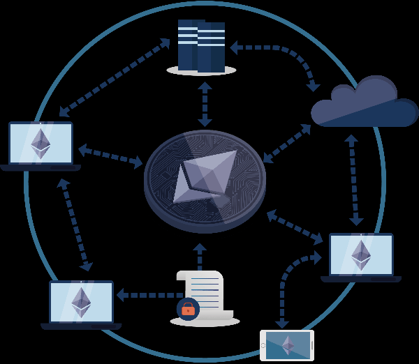 Mergulhos Profundos na EVM: O Caminho para o Shadowy Super Coder - Parte 1