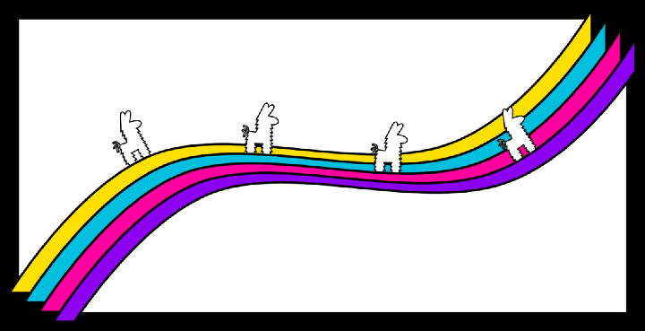 Usando Open Zeppelin, Truffle e Pinata