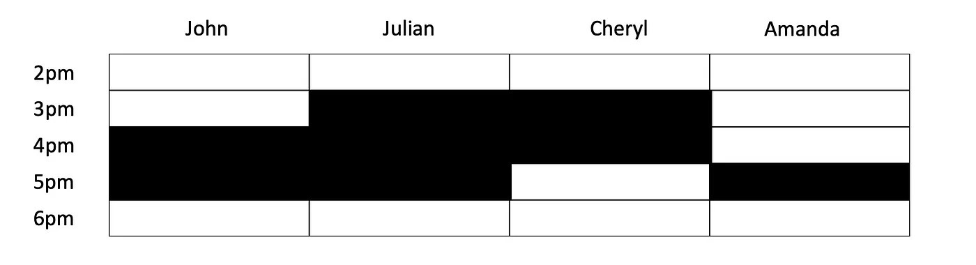 agendamento de horário